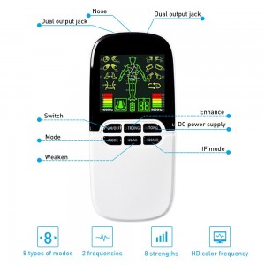 Elektroninis kūno masažuoklis-treniruoklis "Elegancija"
