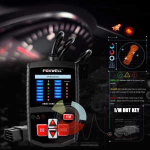 Diagnostikos adapteris automobiliui "Aukščiausia klasė 2" (OBD