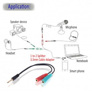 AUX į 3.5 mm jungtis "Klasika 3"