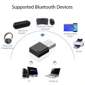 Bluetooth 5 USB imtuvas "Perfect Sound"