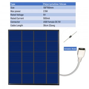 Saulės modulis "Solar Power USB" (5 V 500 mA 2.