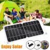 Pigiau Saulės modulis "Solar Power Pro" (12V 208 mA)