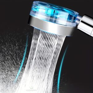 1 vnt. IOUHAPPY Turbo dušo galvutė su turbinų technologija ir 360° besisukančiu lietaus/masažo purškikliu – didelio slėgio srovė, patvari plastikinė lietaus dušo sistema, sieninis montavimas šiuolaikinėms vonios kambariams, lengvas montavimas (suderinama su standartais)