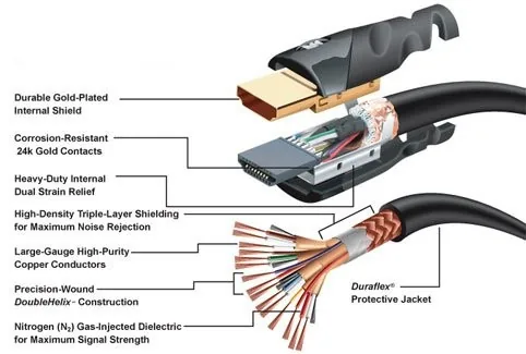 10 m HDMI į HDMI kabelis HI-END