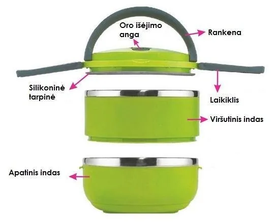 Priešpiečių dėžutė "Žemuogių pievelė" (2 skyrių)