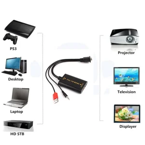VGA į HDMI keitiklis (1080P HD Audio AV Video 3.