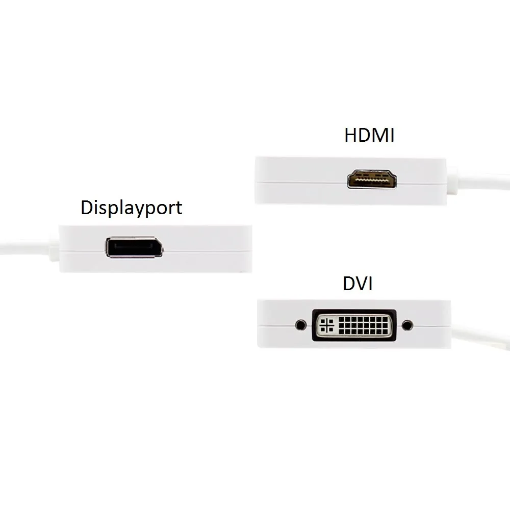 3-in-1 Mini Displayport (HDMI, DVI, DisplayPort)