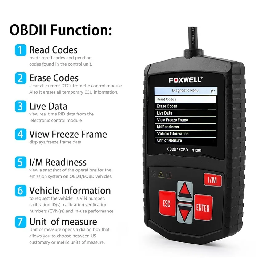 Diagnostikos adapteris automobiliui "Aukščiausia klasė 3" (OBD