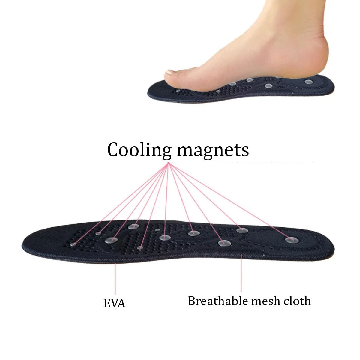 Masažiniai vidiniai padai "Aukščiausia klasė" (magnetiniai)