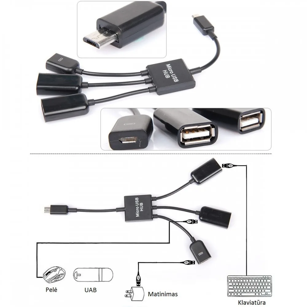 Dual Micro USB Host Hub