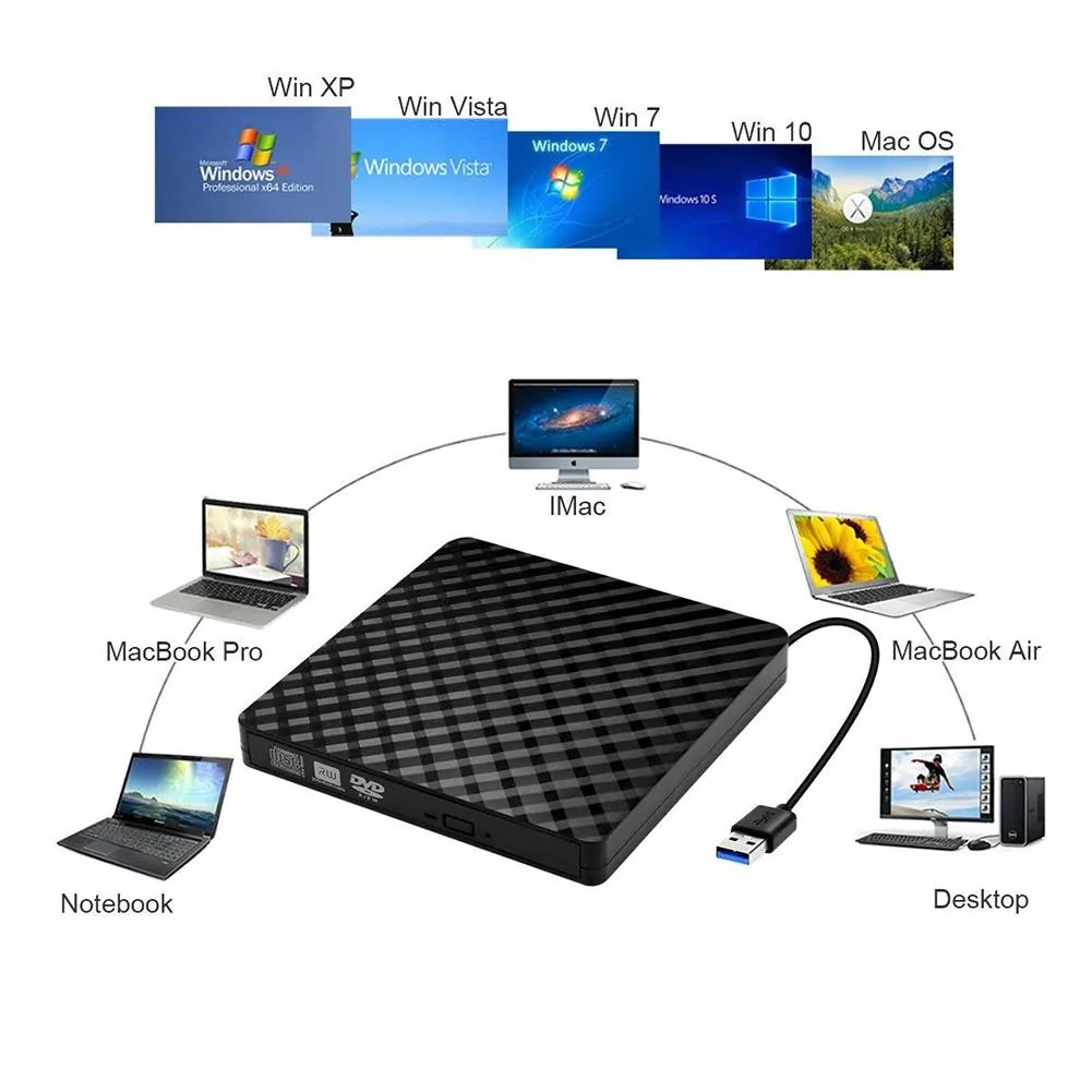 CCD ir DVD grotuvas "High Speed" (USB 3)
