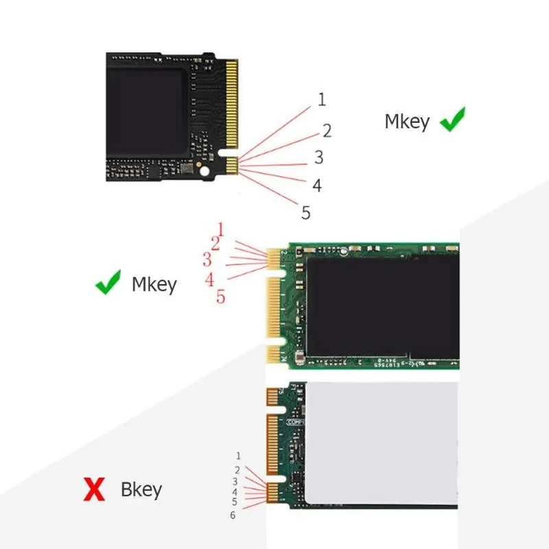 M.2 į PCI-E plokštė "Black edition" (NVME, NGFF)