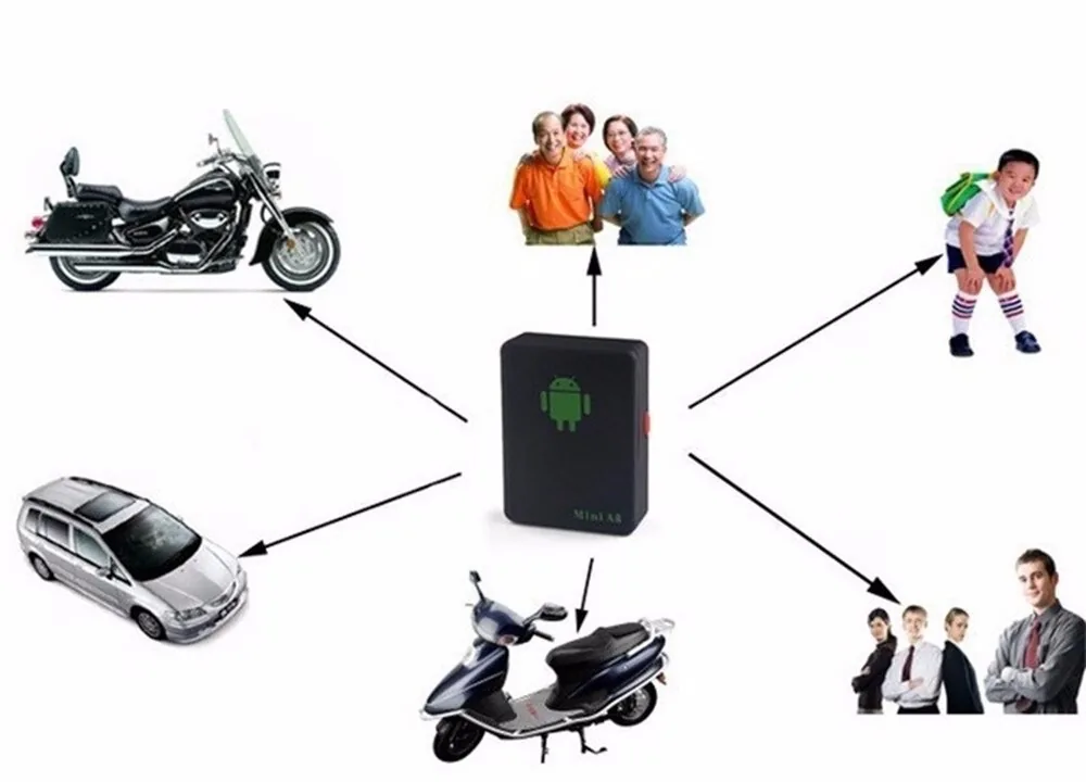 GSM pasiklausymo įrenginys "Super Mini"