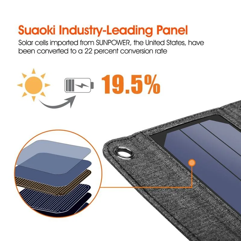 Kelioninis saulės modulis "Solar Power Deluxe 7" (15W)