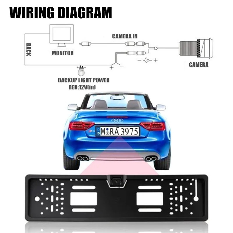 Galinio vaizdo kamera automobiliui "Luxury Pro" (4 LED)