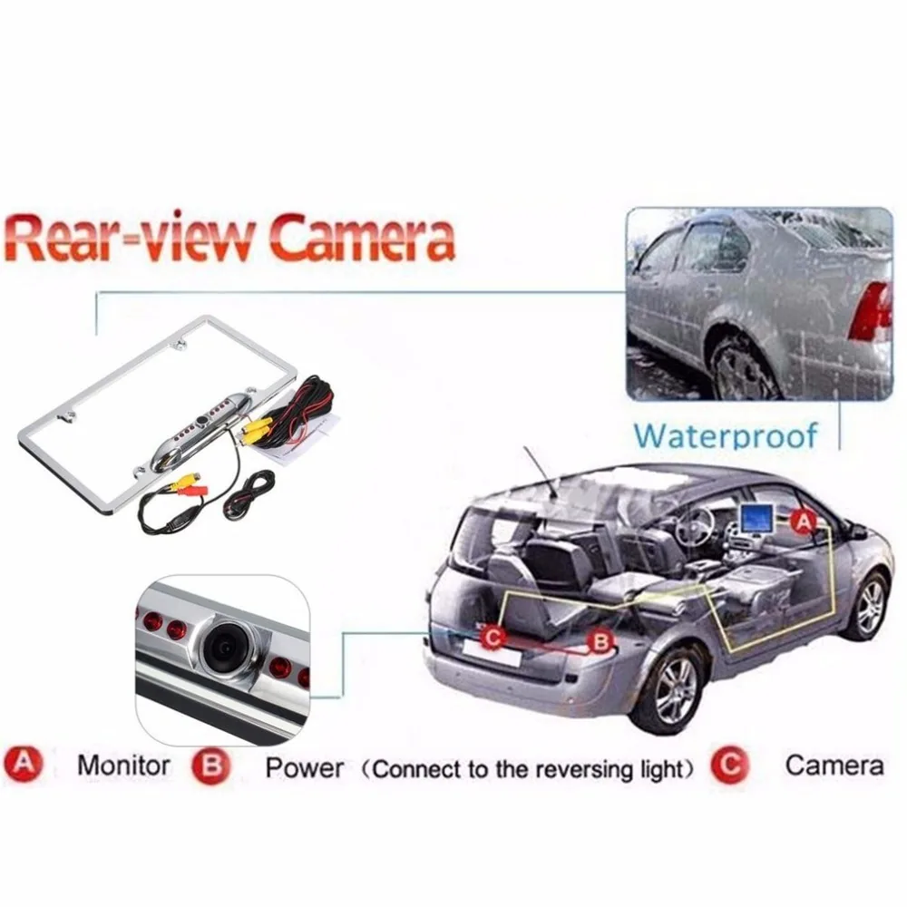 Parkavimo sistema automobiliui "Night Vision Pro"