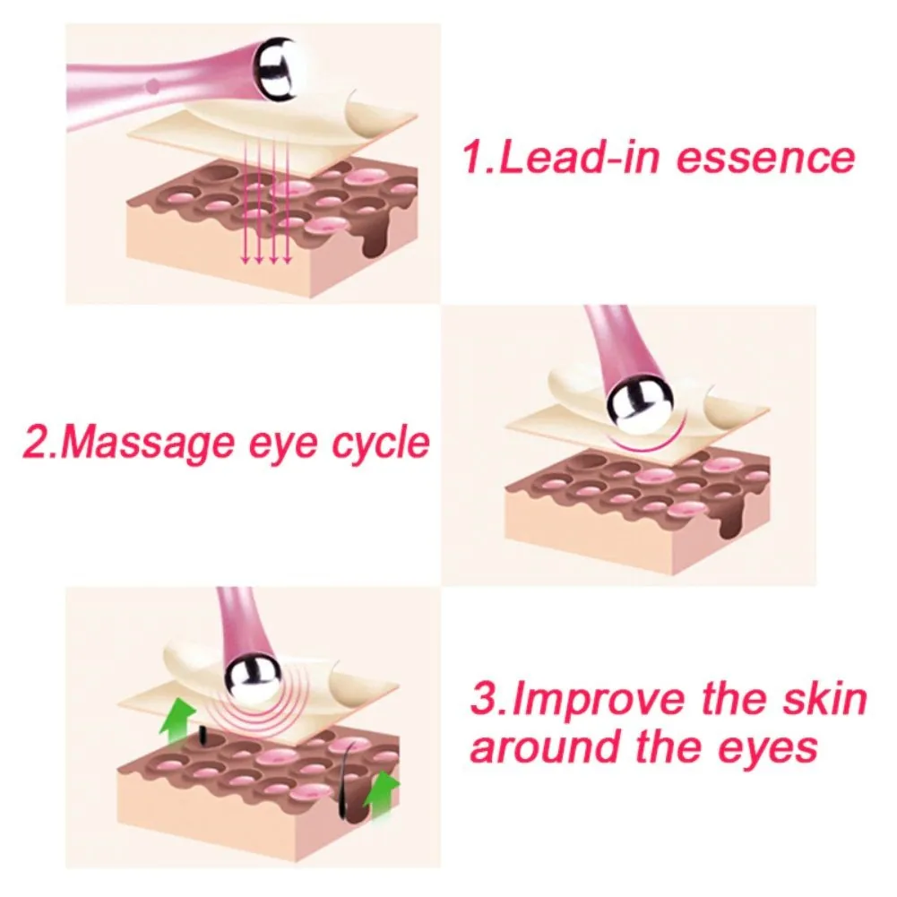 Elektroninis veido ir paakių masažuoklis "Beauty Eye Pro 2"