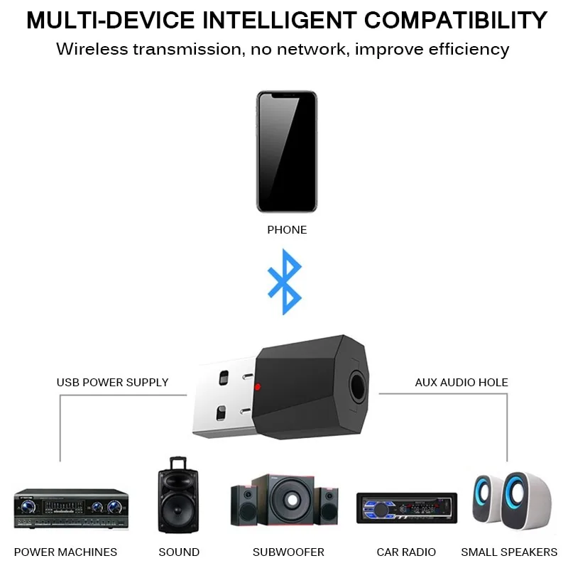 Bluetooth 4.2 siųstuvas imtuvas "Perfect Sound 9" (Wireless USB