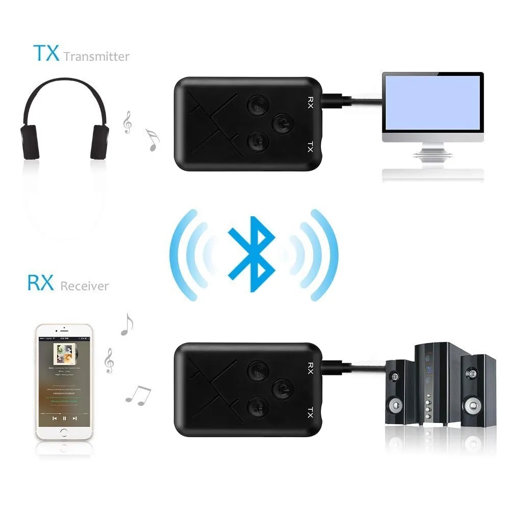 Bluetooth 4.2 siųstuvas imtuvas "Perfect Sound 12" (Wireless