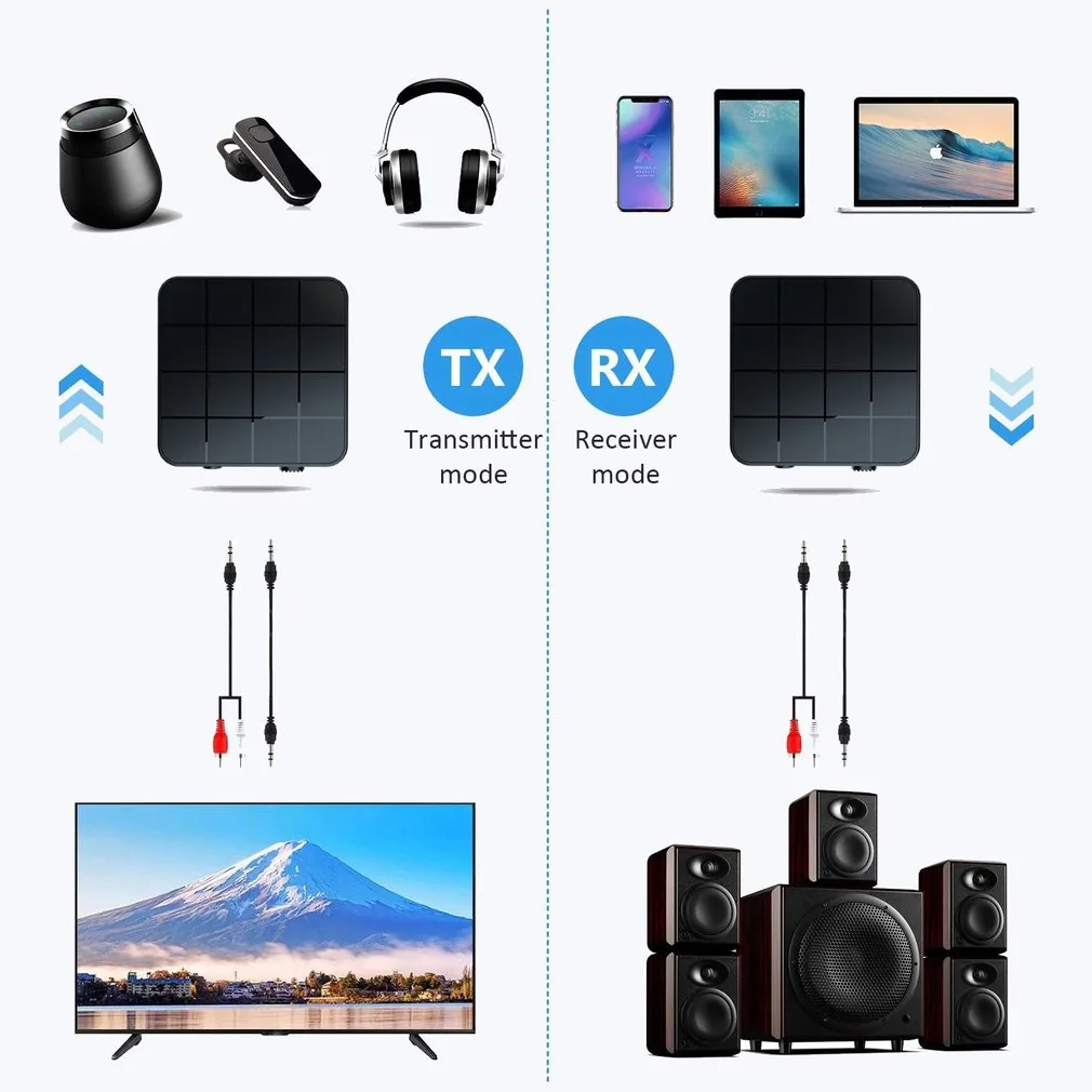Bluetooth 5 siųstuvas imtuvas "Best Sound Ultra" (Wireless USB