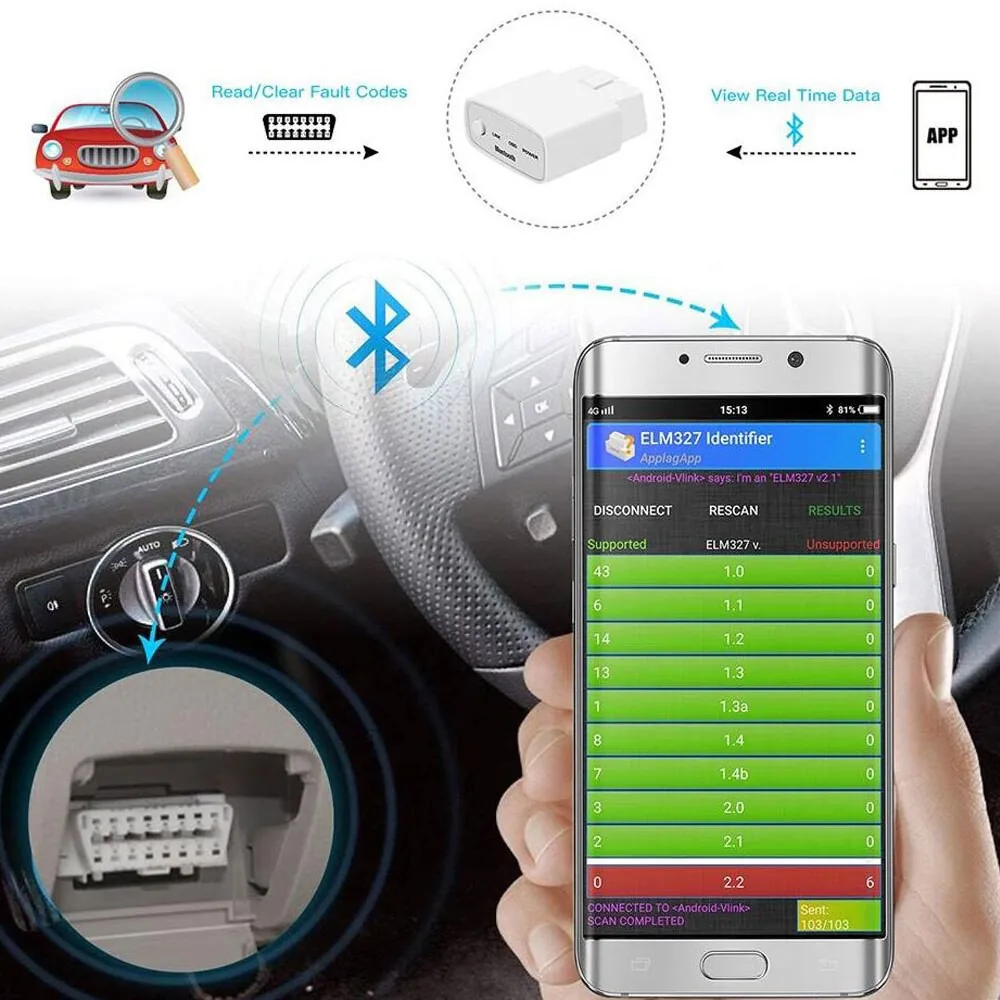 Diagnostikos adapteris automobiliui "Progresas" (OBD II