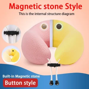 Ortopedinė kelioninė kaklo pagalvė "Confort Travel Magnetic 4"
